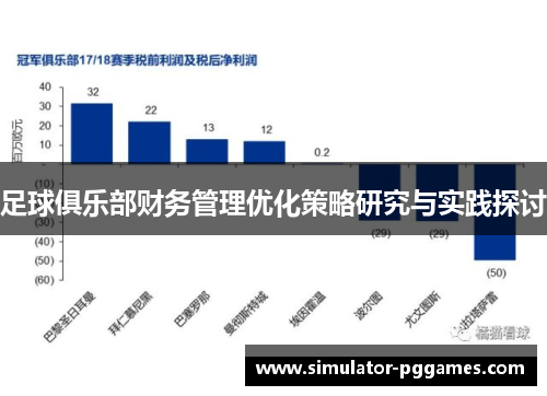 足球俱乐部财务管理优化策略研究与实践探讨 足球俱乐部财务管理优化策略研究与实践探讨
