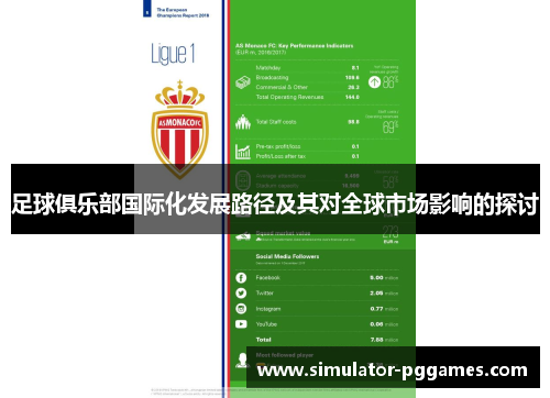 足球俱乐部国际化发展路径及其对全球市场影响的探讨