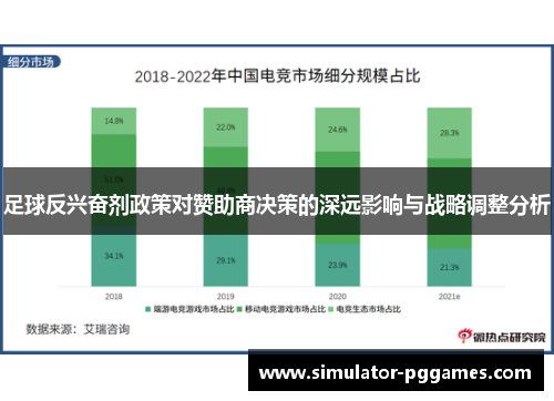 足球反兴奋剂政策对赞助商决策的深远影响与战略调整分析 足球反兴奋剂政策对赞助商决策的深远影响与战略调整分析