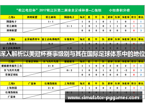 深入解析以美冠杯赛事级别与其在国际足球体系中的地位 深入解析以美冠杯赛事级别与其在国际足球体系中的地位