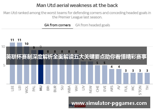 英联杯赛制深度解析全面解读五大关键要点助你看懂精彩赛事 英联杯赛制深度解析全面解读五大关键要点助你看懂精彩赛事