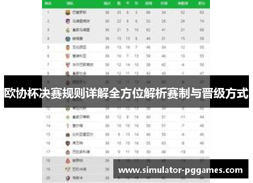 欧协杯决赛规则详解全方位解析赛制与晋级方式