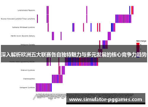 深入解析欧洲五大联赛各自独特魅力与多元发展的核心竞争力趋势 深入解析欧洲五大联赛各自独特魅力与多元发展的核心竞争力趋势