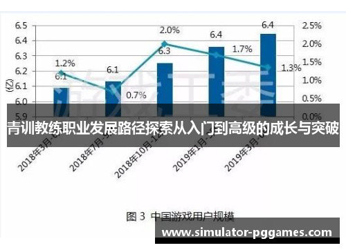 青训教练职业发展路径探索从入门到高级的成长与突破