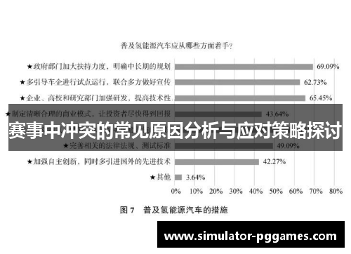 赛事中冲突的常见原因分析与应对策略探讨 赛事中冲突的常见原因分析与应对策略探讨