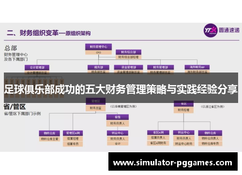 足球俱乐部成功的五大财务管理策略与实践经验分享