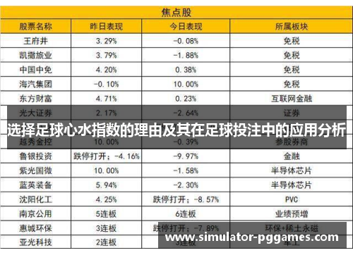 选择足球心水指数的理由及其在足球投注中的应用分析 选择足球心水指数的理由及其在足球投注中的应用分析