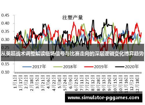 从英超战术调整解读临场信号与比赛走向的深层逻辑变化博弈趋势 从英超战术调整解读临场信号与比赛走向的深层逻辑变化博弈趋势