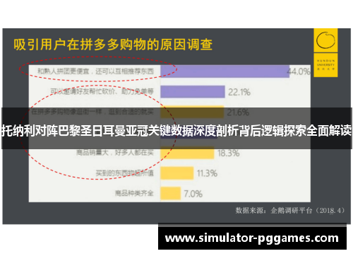 托纳利对阵巴黎圣日耳曼亚冠关键数据深度剖析背后逻辑探索全面解读